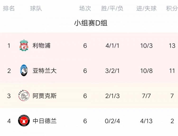 欧联集结日走向成谜，亚特兰大伤情更新，悬念犹存，纪律约束更严格的简单介绍-爱游戏