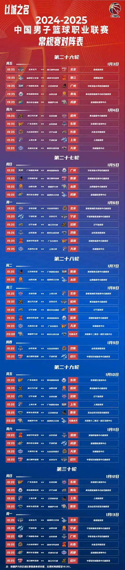 CBA常规赛倒计时；洛杉矶湖人今夜复出首秀；细节引发关注；更衣室稳定；赛程密集仍需轮换的简单介绍-AYX SPORTS